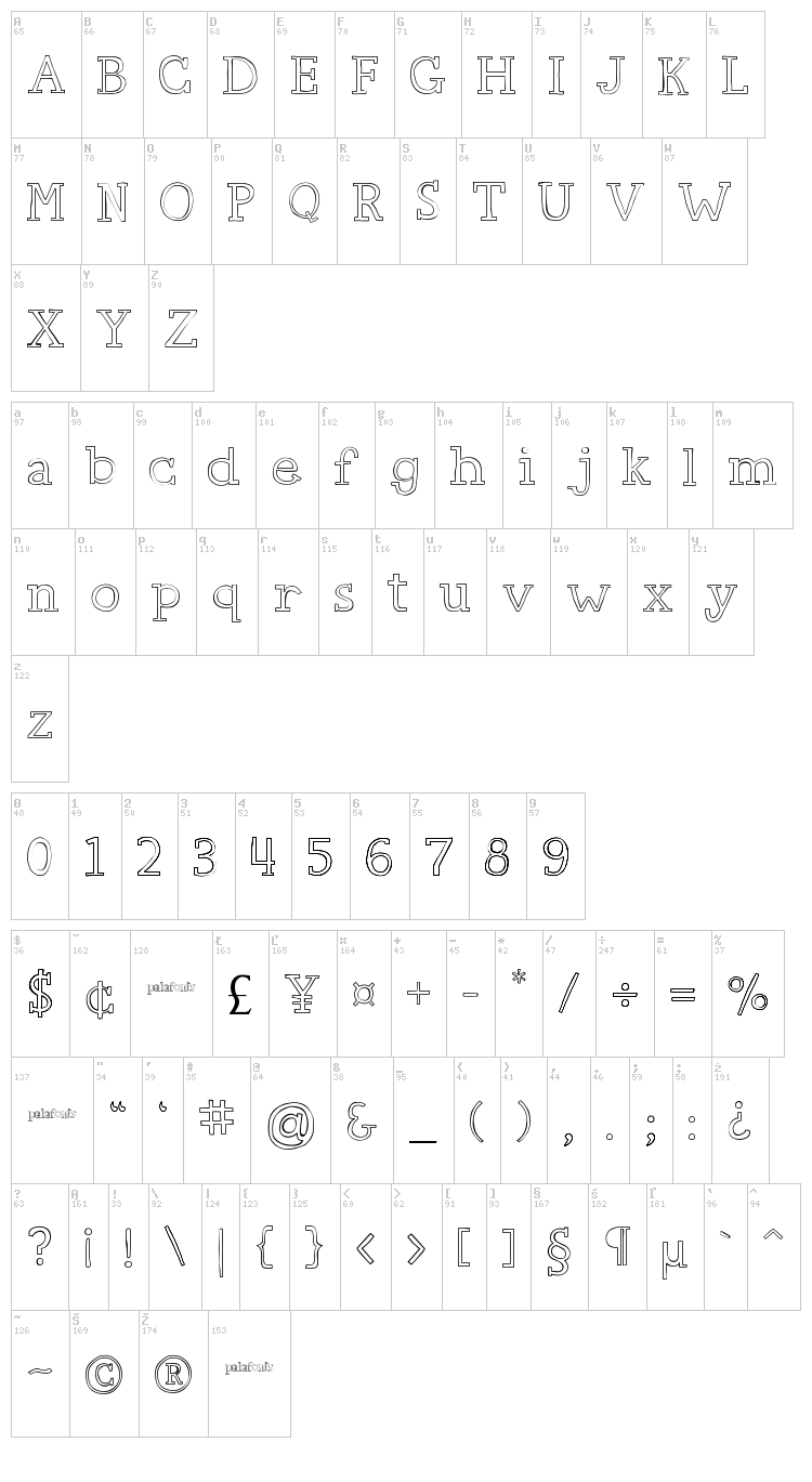 Carpe Diem font map